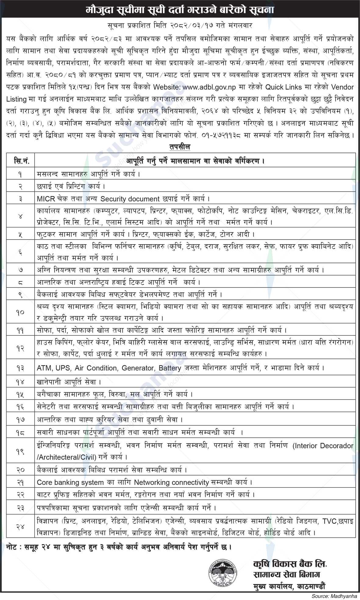 Agricultural Development Bank Limited